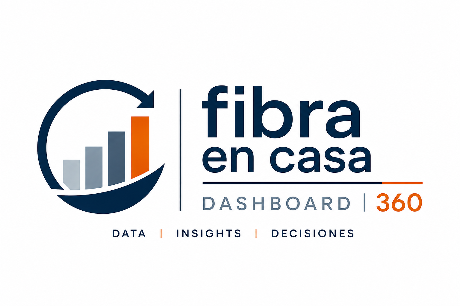 Fibra en Casa Dashboard 360